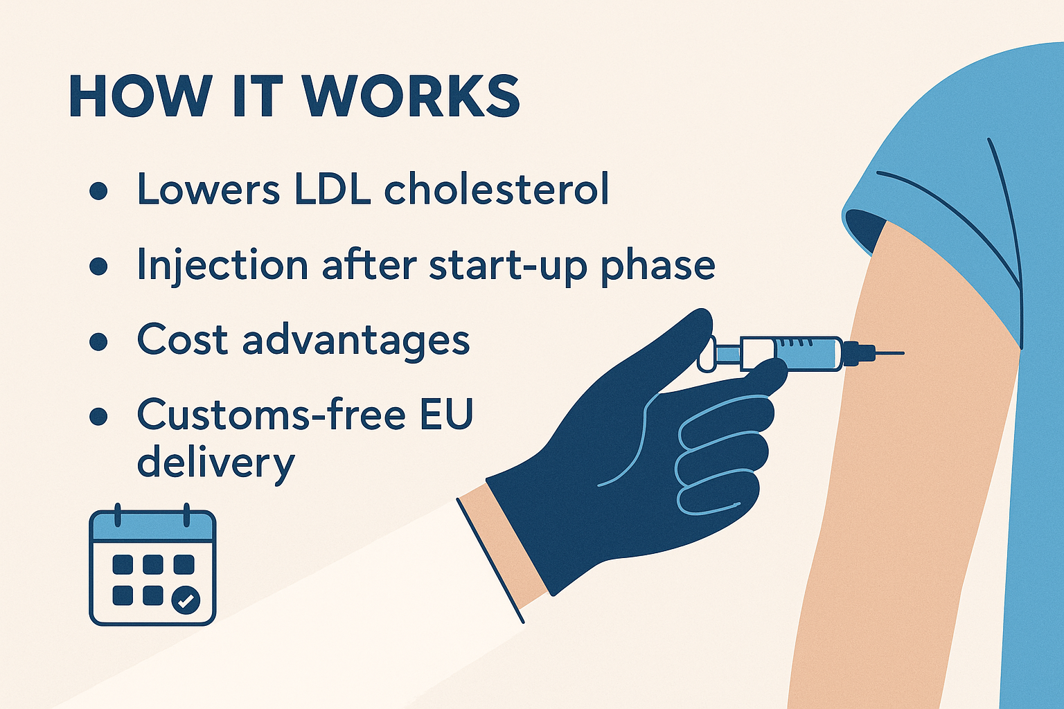 Leqvio (Inclisiran) What It Is, How It Works, Cost and Customs Free EU Delivery via OrphanDrug.co.uk